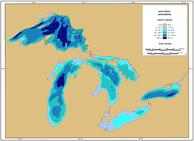 Great Lake Depth Chart