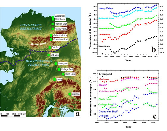 (Romanovsky et al., 2011) Alaskan Borehole sites and temperature trends