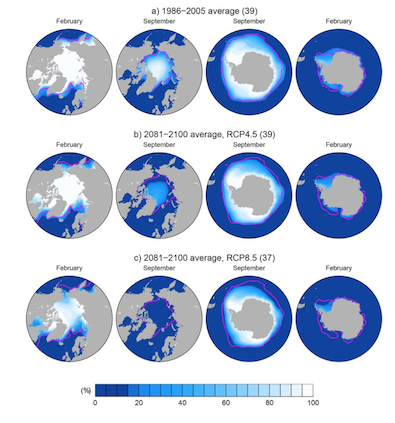 Predicted changes in sea ice concentrations from (a) 1986-2005 average, using two emissions scenarios: (b) RCP4.5 and (c) RCP8.5 for 2081-2100